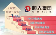 williamhill- 波尔多财政危机缓解，中东财团注资避免托管